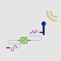 Receive Path (RX Chain) Design