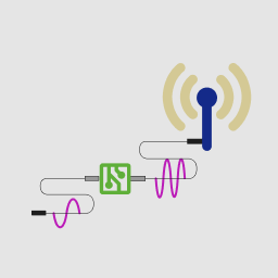 Transmit Path (TX Chain) Design